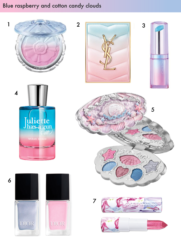 Photo collage of blue and pink packaged beauty products